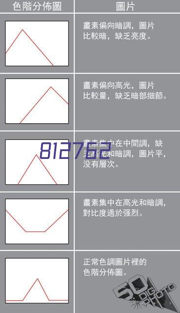 祝贺松夏荣获2023年度郑州医疗器械行业协会