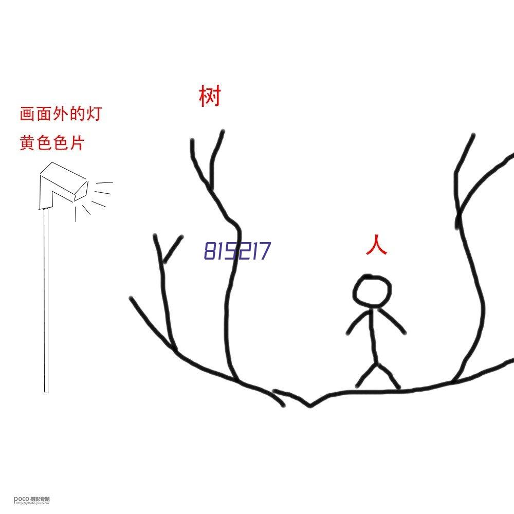 罗平县牛街河水库工程