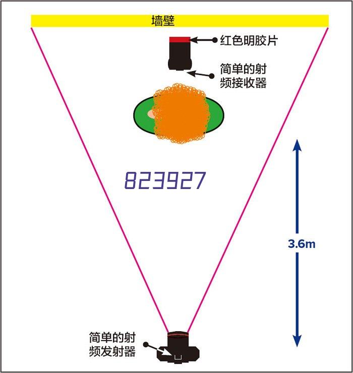 精密钣金加工