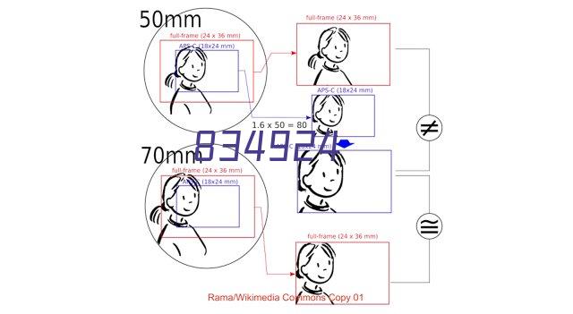 超微粉碎机​助力锂电材料发展