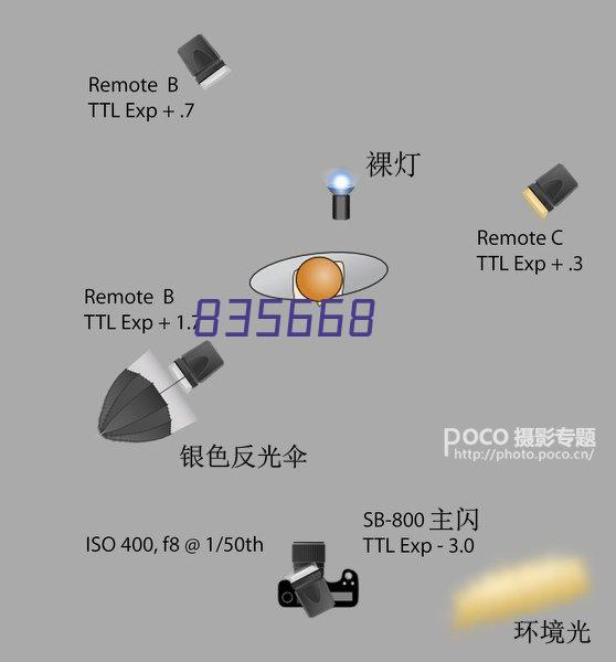 钢轨分类国内