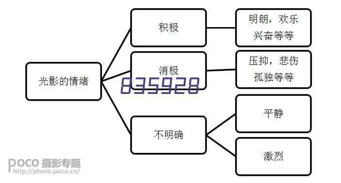 玄武送水公司