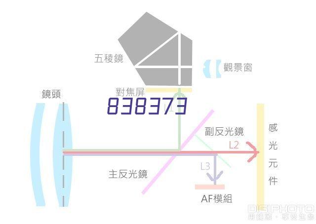 国机重工装载机