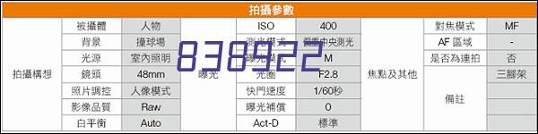 院长范庆杰一行到基地指导工作