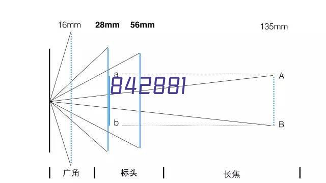 其他产品