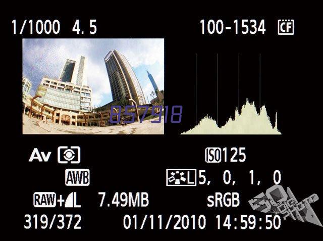 👏喬丹和AJ今日通過基金會向黑人社區組織捐款超800萬美元