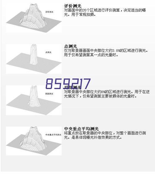 LonttonWF混合口味维生素C棒棒糖