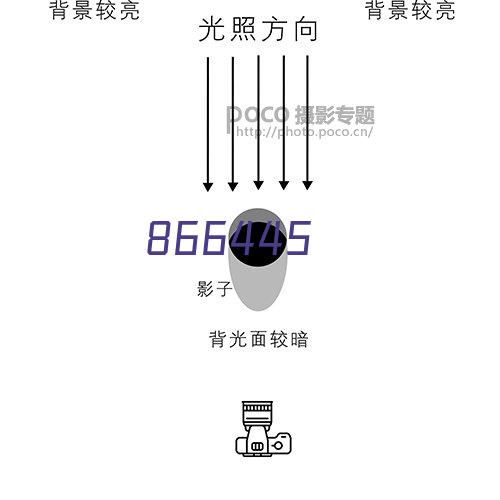 洗衣龙价格是多少