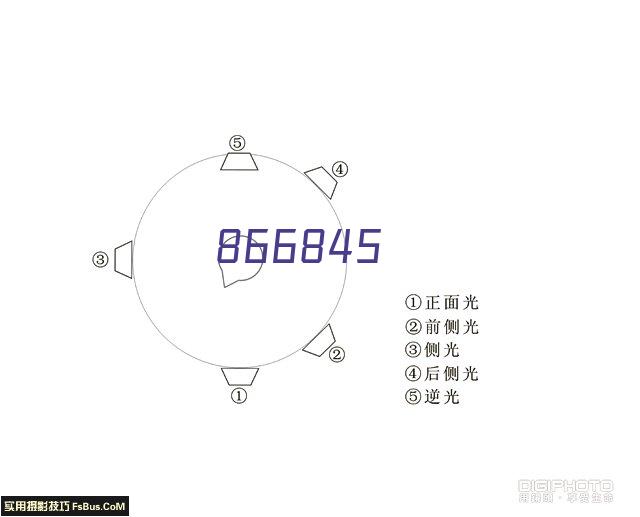 通知 | 关于组织征集2023年湖南省“5G+工业互联网”示范工厂的通知