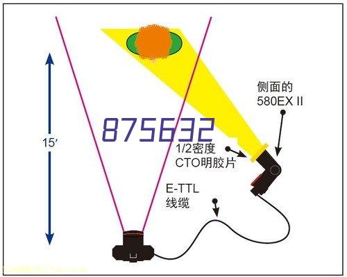 成都定制礼品