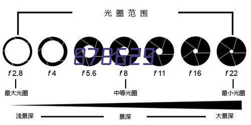 FBA头程物流