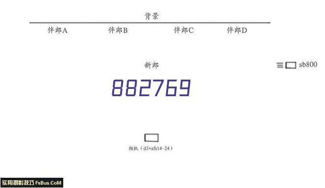 自治区工商联党组成员、副主席尤文涛一行莅临  宁夏人力资源服务行业协会调研座谈