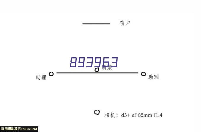  	200家上市公司、国企的选择