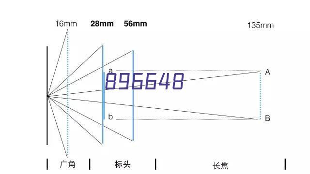 液态氮气