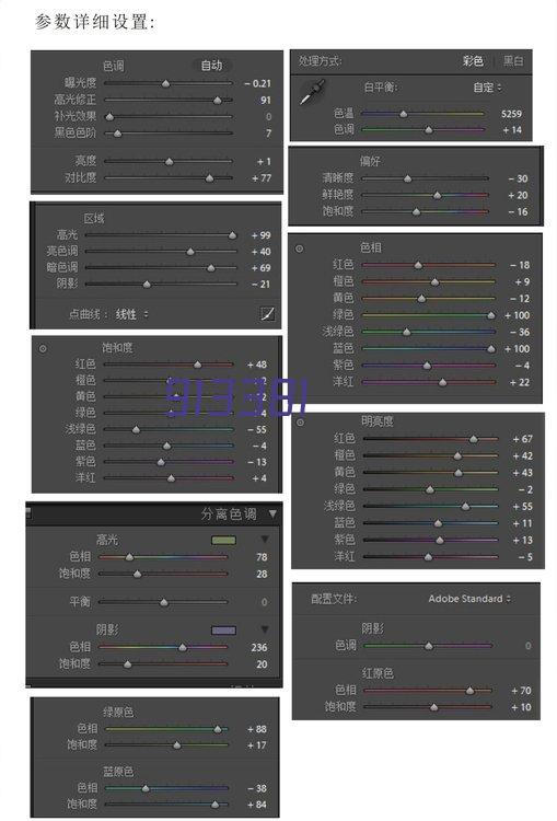 某单位报告厅音视频系统(JBL CMX600音响、舒尔话筒、皇冠功放等）