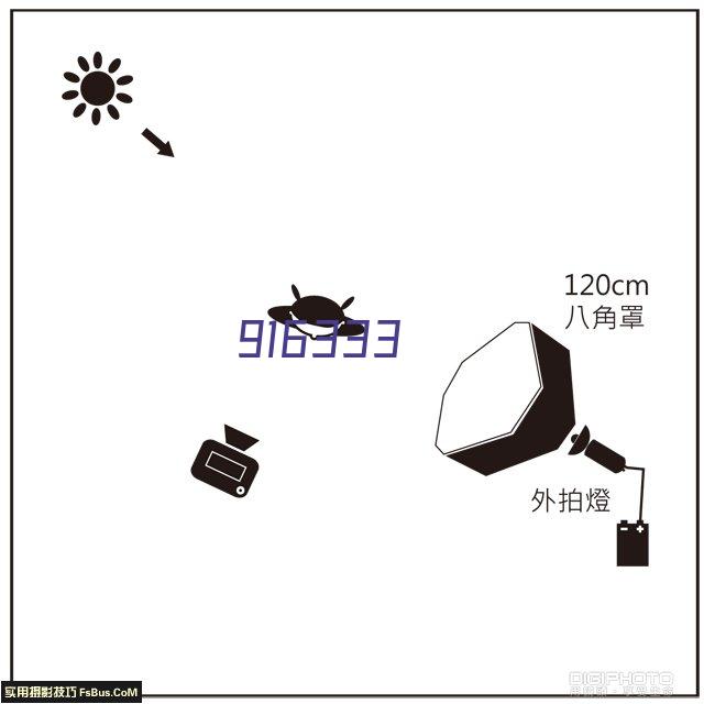 磁力聚星信息差 做一个卖铲子的人 一单6.6-9.9不等  每天几分钟 日出百单-启航创业网