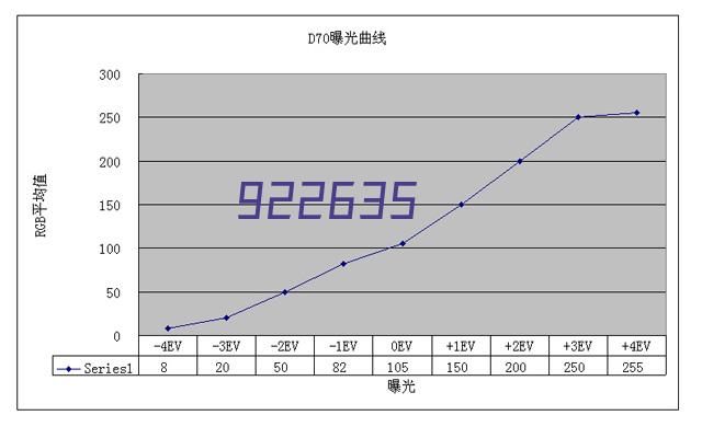 医院概况