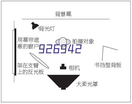 Pre-Termination Cable