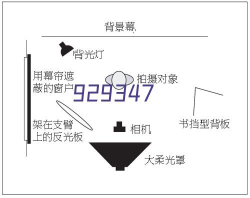 杨毅：伊巴卡其实真的很软，空有一身肌肉！他是不往里去的 只在外面投~