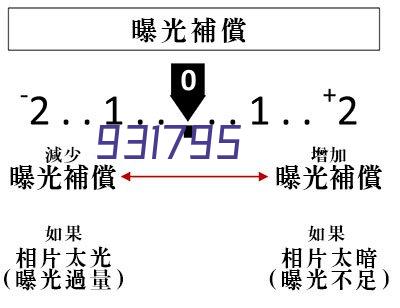 全自动锡膏印刷机-GSK