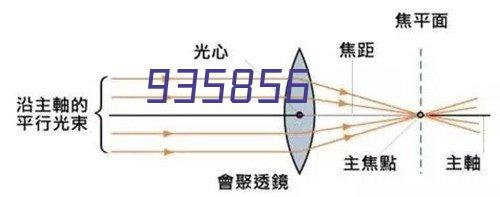 博世（BOSCH） DLE 4000 专业激光测距仪 601016380