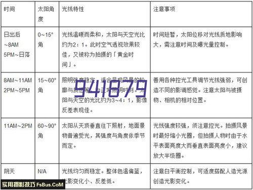 贵州钢管租赁-贵阳金阳楚华建筑设备租赁站公司