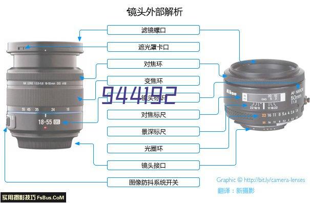 山东辰科贸易有限公司