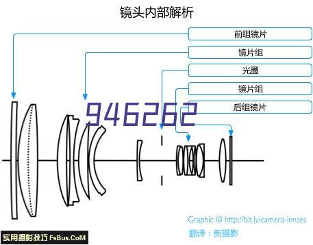 定做推拉雨棚有什么优点？它有这些好处！