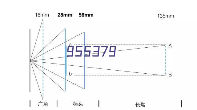 返回顶部