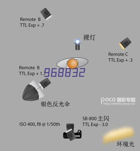 现代奶油风别墅大宅设计 跃层阁楼装修效果图设计