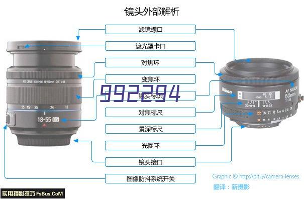 江苏埃文斯智能科技有限公司