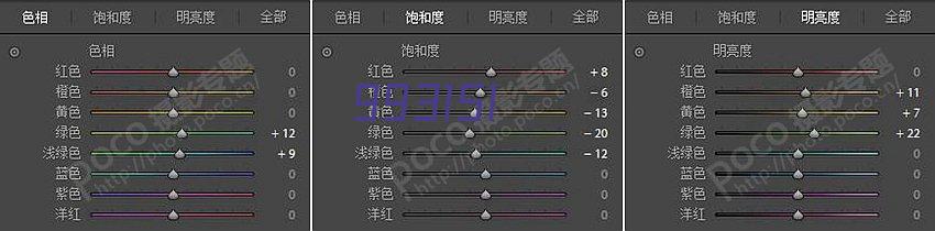 开展2023年洛阳安防企业诚信评价工作的通知