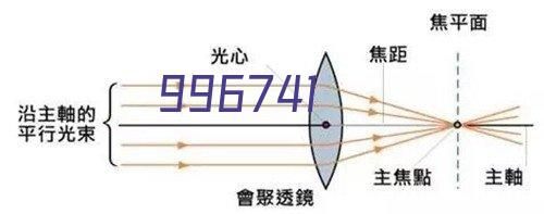 国家PCCM科规范化建设二级医院优秀单位